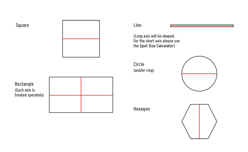 PowerPhotonic Lens Calculators